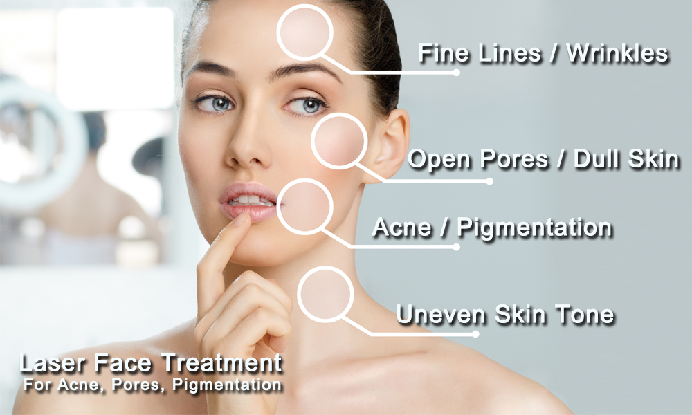 Benefits of Aesthetic Clinic and Laser Facial Treatment Malaysia